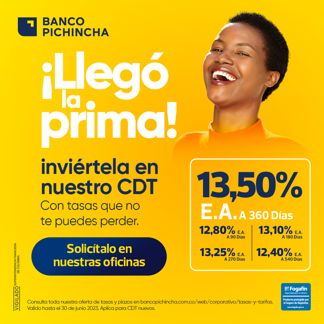 CDT (Personas)