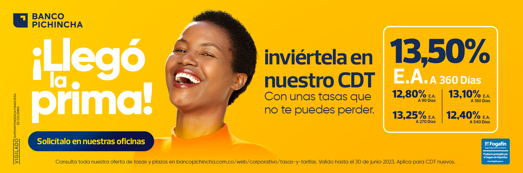 CDT (Personas)