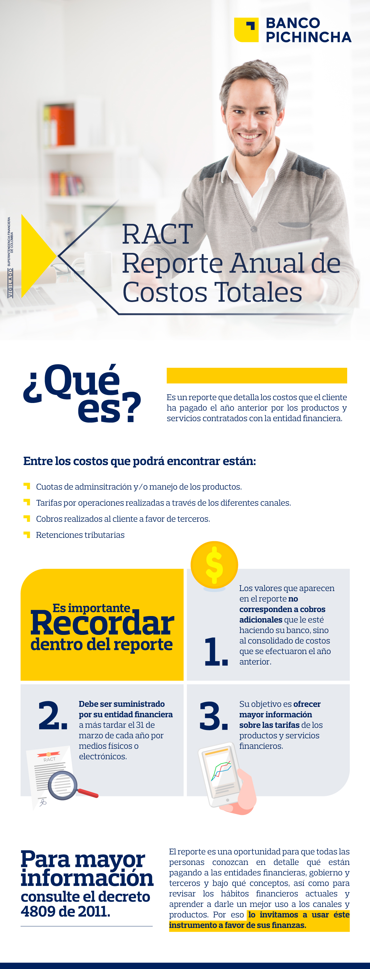 Registro abual de costos totales - RACT